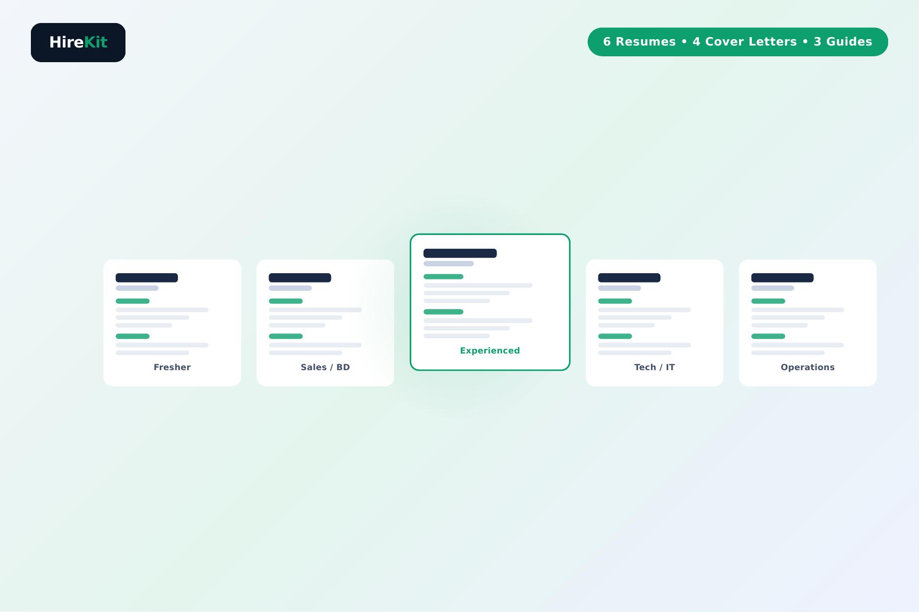 The Job-Ready Resume Kit